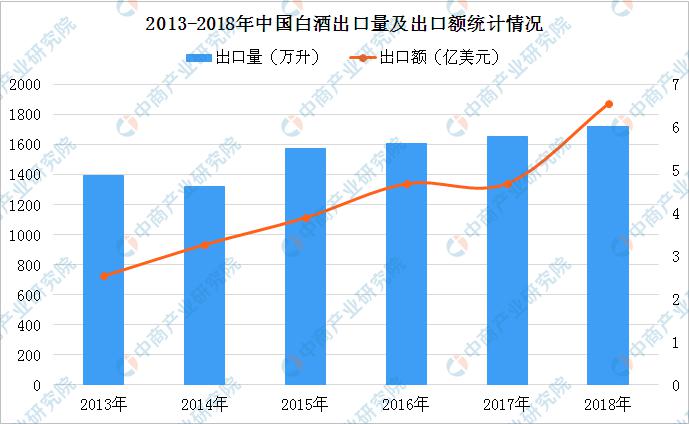 王中特王全年资料